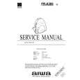 AIWA FRA305EZ Instrukcja Serwisowa