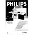PHILIPS AZ8022/20 Instrukcja Obsługi