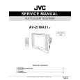 JVC AV-21WA11P Instrukcja Serwisowa