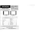 HITACHI CMT2985 Instrukcja Serwisowa