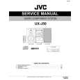 JVC UXJ50/EU Instrukcja Serwisowa