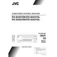 JVC RX5030V Instrukcja Obsługi