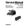 PANASONIC VW-AM7PX Instrukcja Serwisowa