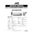 JVC HRA35U Instrukcja Serwisowa