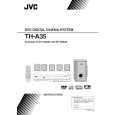 JVC TH-A35SU Instrukcja Obsługi