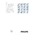PHILIPS HD4510/02 Instrukcja Obsługi