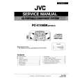 JVC PCX106BK Instrukcja Serwisowa
