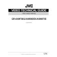 JVC GRAXM870S Instrukcja Serwisowa