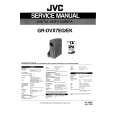 JVC GR-DVX7EK Instrukcja Serwisowa