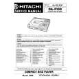 HITACHI DA-P100 Instrukcja Serwisowa