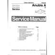 PHILIPS ANUBIS A/AC Instrukcja Serwisowa
