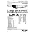 PHILIPS DVDR61502 Instrukcja Serwisowa