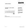 SANYO HV-DX1E Instrukcja Serwisowa
