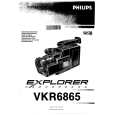 PHILIPS VKR6865 Instrukcja Obsługi