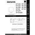 AIWA XPS2 Instrukcja Serwisowa AIWA XPS2 Instrukcja Serwisowa