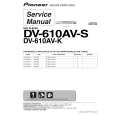 PIONEER DV-610AV-S/WYXZT5 Instrukcja Serwisowa