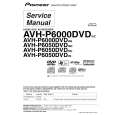 PIONEER AVH-P6050DVD/RD Instrukcja Serwisowa
