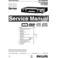 PHILIPS DVD955002 Instrukcja Serwisowa