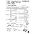 KENWOOD KDCC469 Instrukcja Serwisowa
