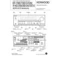KENWOOD VR-9070 Instrukcja Serwisowa