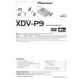 PIONEER XDV-P9/ES/RC Instrukcja Serwisowa