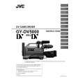 GY-DV5000 - Kliknij na obrazek aby go zamknąć