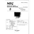NEC JC-1401P3EE Instrukcja Obsługi