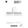 AIWA AMHX55AEZ1 Instrukcja Serwisowa