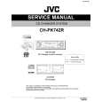 JVC CHPK742R / EU Instrukcja Serwisowa