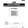 JVC SPPW3000 Instrukcja Serwisowa