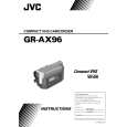 JVC GR-AX96U(C) Instrukcja Obsługi
