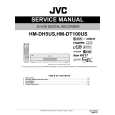 JVC HMDT100US Instrukcja Serwisowa