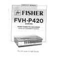 FISHER FVHP420 Instrukcja Serwisowa
