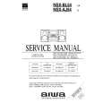 AIWA NSX-AJ54U Instrukcja Serwisowa