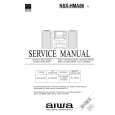 AIWA SX-WNAJ86 Instrukcja Serwisowa