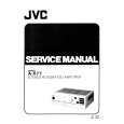 JVC AX77 Instrukcja Serwisowa