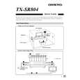 ONKYO TX-SR804 Skrócona Instrukcja Obsługi