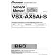 PIONEER VSX-AX5AI-S/HYXJ Instrukcja Serwisowa