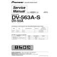 PIONEER DV563AS DV50A Instrukcja Serwisowa