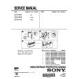 SONY SCN-61X2 Instrukcja Serwisowa