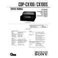 SONY CDP-CX100 Instrukcja Serwisowa