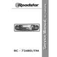 ROADSTAR RC734RD_FM Instrukcja Serwisowa
