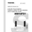 TOSHIBA MW14F51 Instrukcja Serwisowa