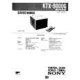 KTX9000 - Kliknij na obrazek aby go zamknąć