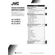 JVC AV-21LMG3 Instrukcja Obsługi