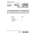 PHILIPS LC7181 Instrukcja Serwisowa