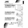 JVC XV-THM603 Instrukcja Obsługi