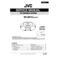 JVC RCQS10 Instrukcja Serwisowa