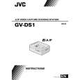 JVC GV-DS1E Instrukcja Obsługi