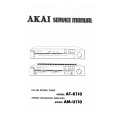 AKAI ATK110 Instrukcja Serwisowa
